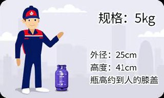 便携式气罐